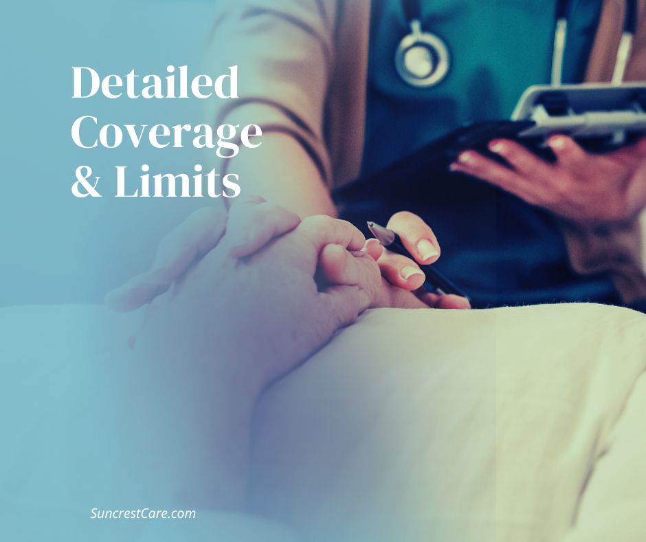 Chart showing Medicare respite care coverage limits and coinsurance